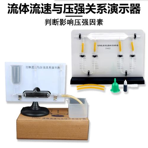 流体流速与压强关系演示器21022大号中学物理实验室演示器材教学仪器